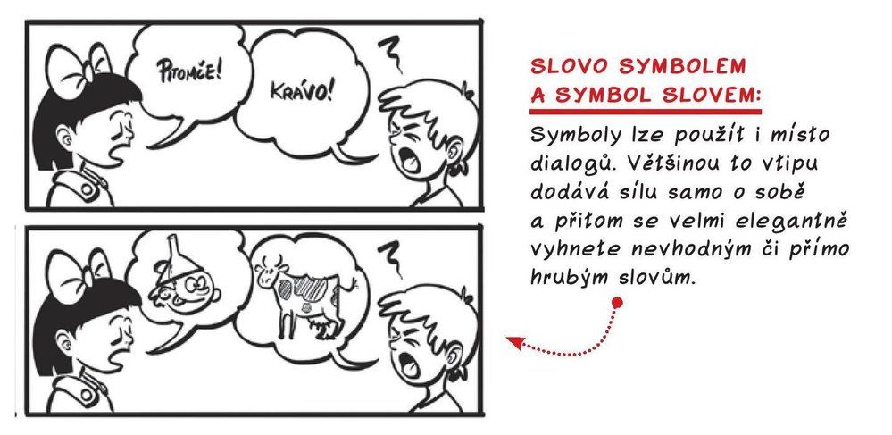 Symboly v komiksu: Kdy je slovo symbolem a kdy symbol slovem