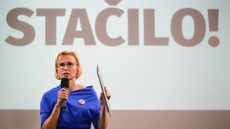 Stačilo! by se nedostalo do Sněmovny. Ostrouhali by i Motoristé, tvrdí průzkum STEM Stačilo! by se nedostalo do Sněmovny. Ostrouhali by i Motoristé, tvrdí průzkum STEM