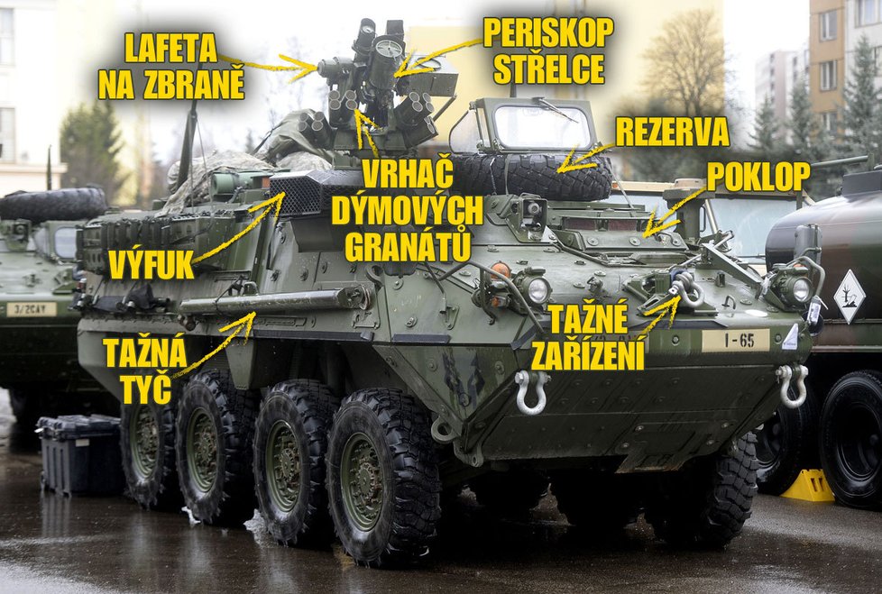 Stryker: Pevnost na 8 kolech!