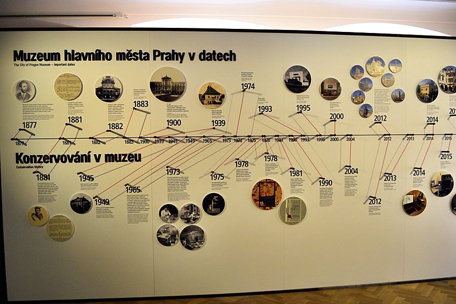 Výstava Konzervovaná minulost představuje pečlivou práci konzervátorů Muzea hlavního města Prahy