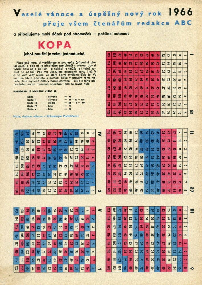 Počítací automat KOPA