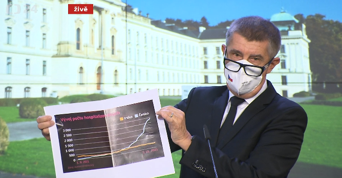 Premiér Babiš na tiskové konferenci k proticovidovým opatřením (19.11.2021)