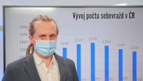 Výzkumník Národního ústavu duševního zdraví Petr Winkler v Epicentru 6.1.2020