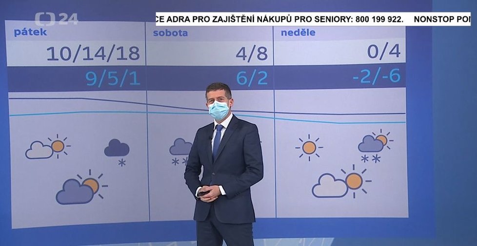 Roušky mají i moderátoři České televize (19. 3. 2020)