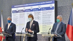 vicepremiér Karel Havlíček (ANO), ministr zdravotnictví Adam Vojtěch (za ANO) a jeho náměstek Roman Prymula na tiskové konferenci po jednání vlády (14.4.2020)