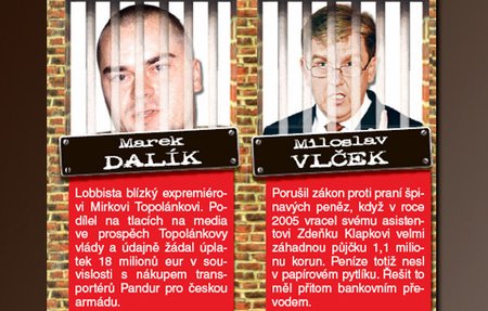 Českou politiku prolezla korupce