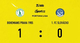 SESTŘIH: Bohemians - Slovácko 1:0. Köstl rozhodl souboj o čtvrté místo