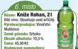 Velký test »krabicových« vín