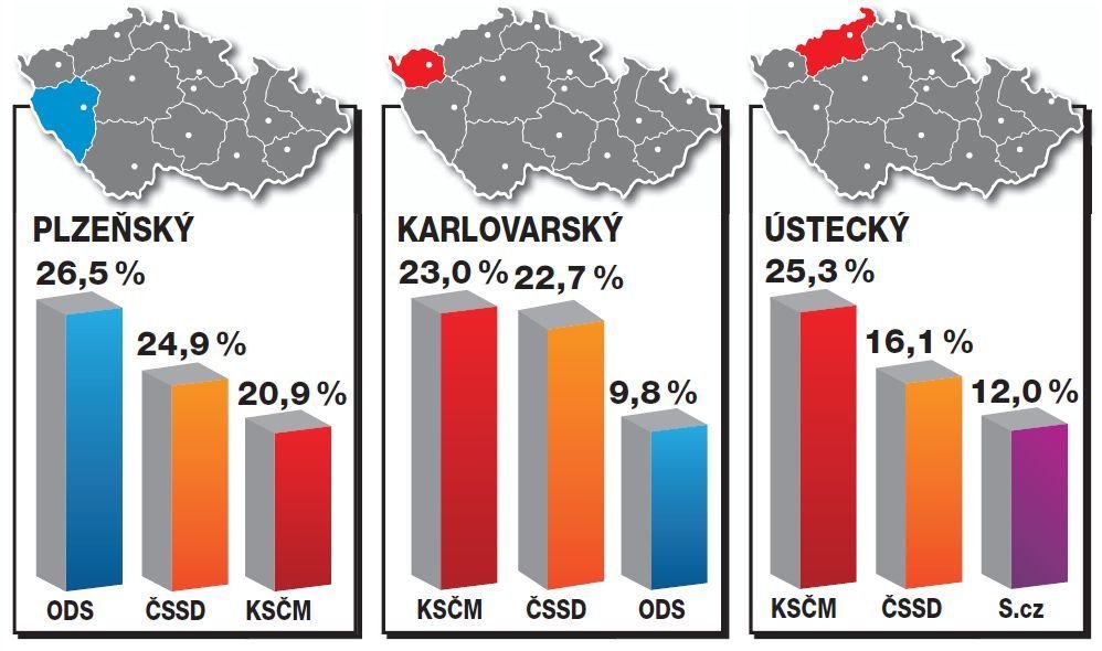 Krajské volby 2012