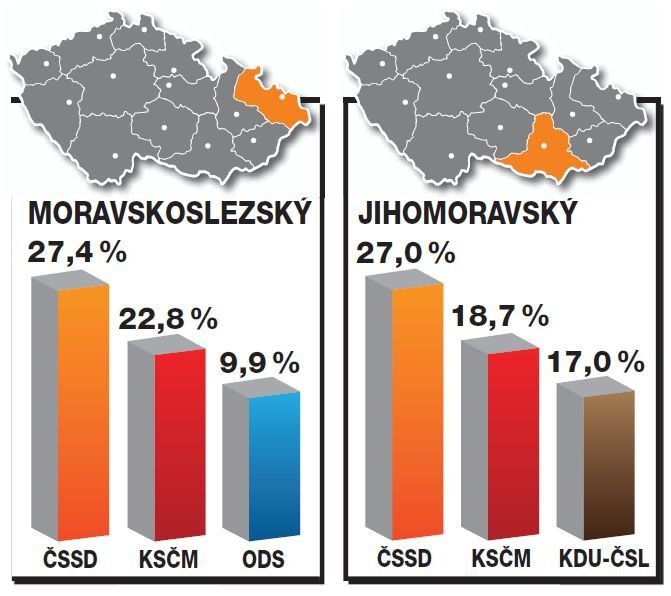 Krajské volby 2012