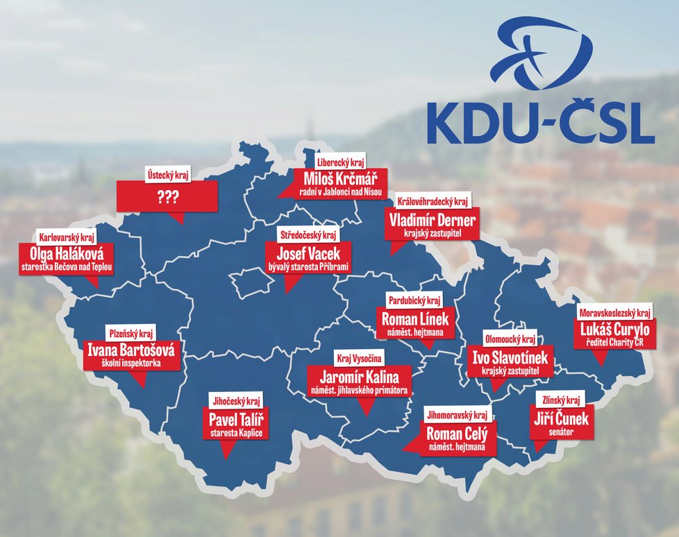 Krajští lídři KDU-ČSL do krajských voleb v říjnu 2016.