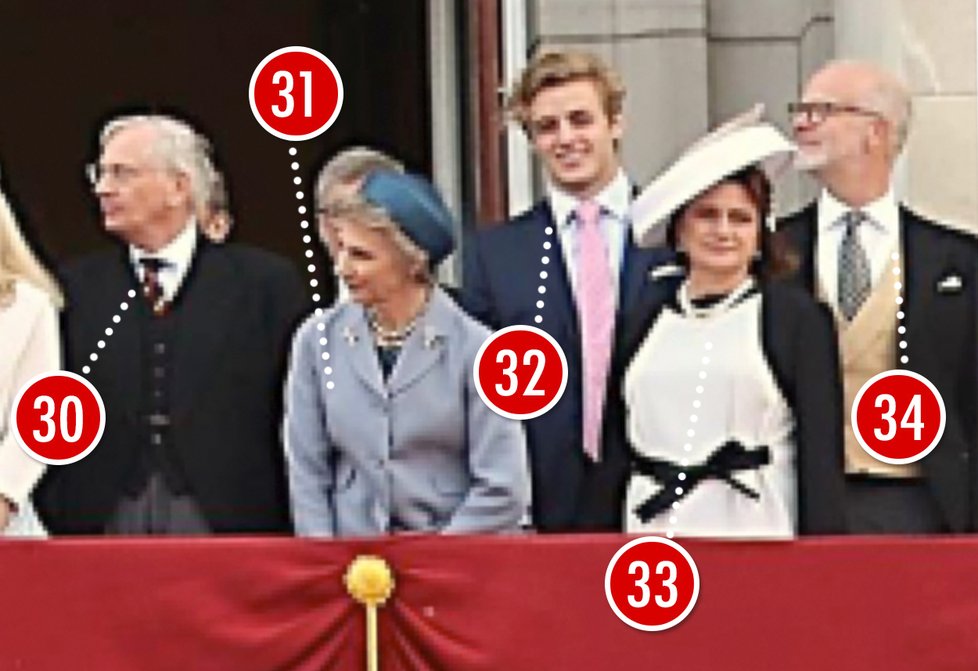 Členové královské rodiny