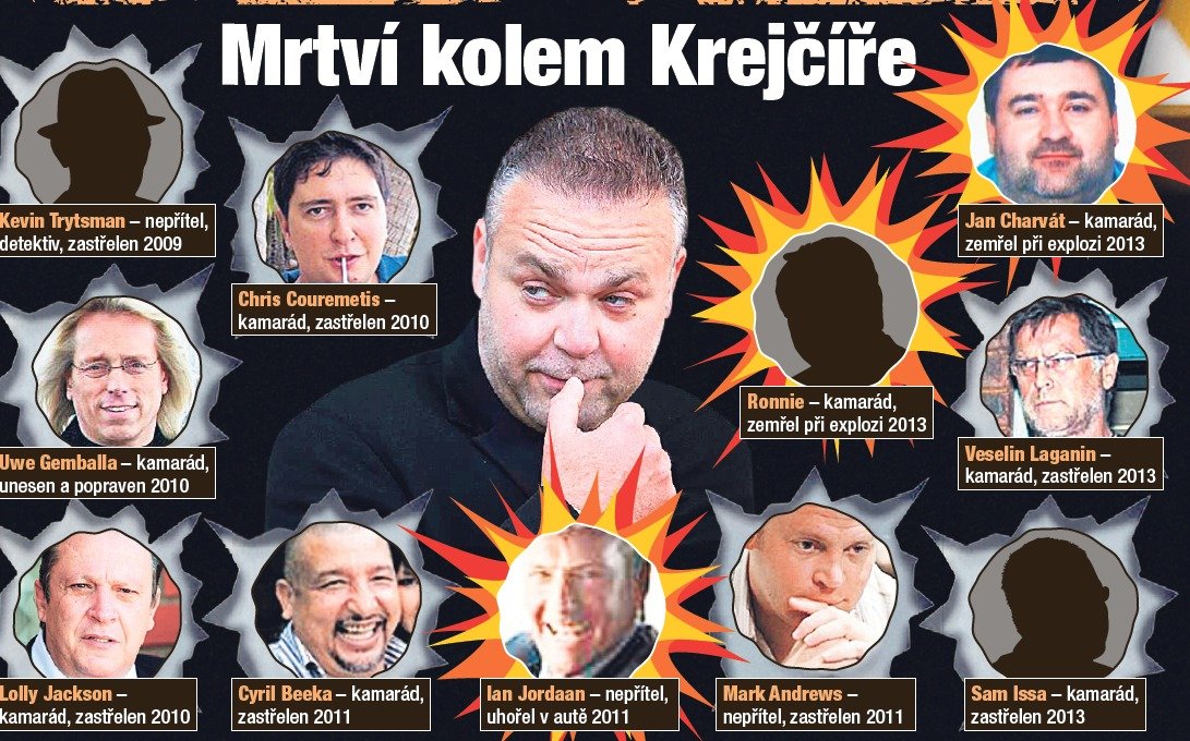 Mrtví kolem Krejčíře