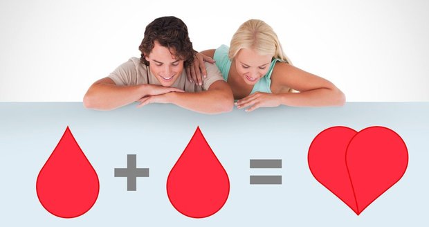 Víte, jakou má váš miláček krevní skupinu?