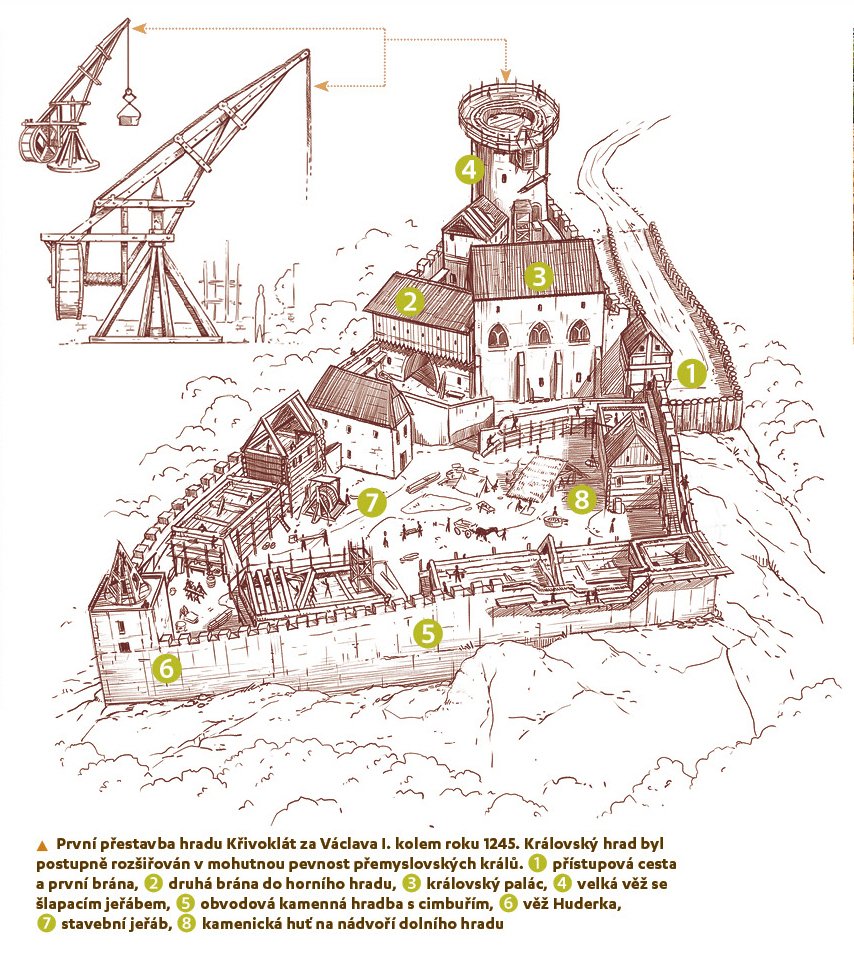 První přestavba hradu Křivoklát za Václava I. kolem roku 1245