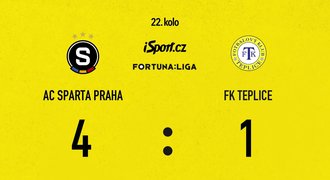 SESTŘIH: Sparta - Teplice 4:1. Dva góly Kuchty, Pražané už jsou bod za Plzní