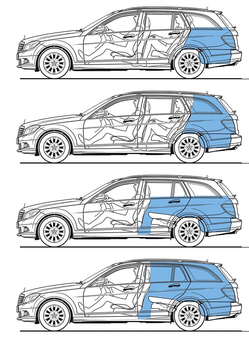 Metodika VDA definuje celou řadu objemů. Automobilky nejčastěji uvádějí ten základní (nahoře) a maximální (dole).