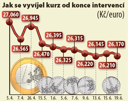 Řízky už na dovolenou vozit nemusíte!