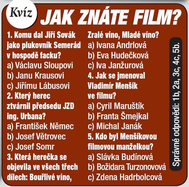 Kvíz: Jak znáte film?