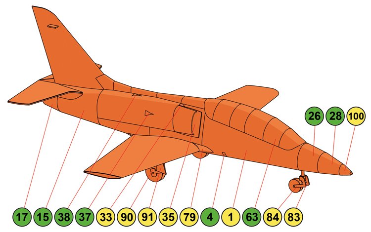 V časopisu ABC č. 8/2021 vychází papírový model českého letounu L-39NG z Aero Vodochody