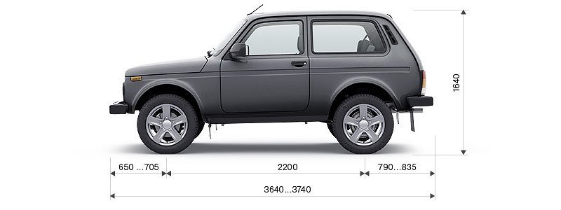 Lada Niva Legend