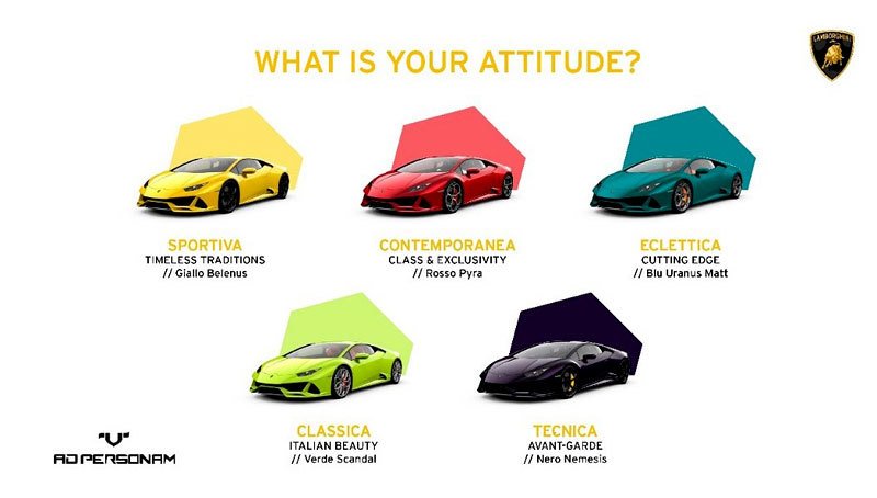 Jak si odlišit své Lamborghini