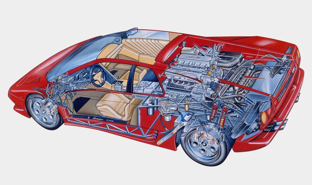 Lamborghini Diablo VT (1993)