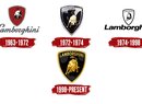 Logo Lamborghini