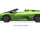 Lamborghini L595 Zagato
