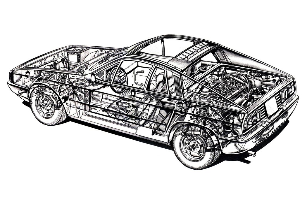 Lancia Beta Montecarlo Spider (1975)