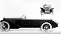 Lancia Lambda (1922) Lancia Lambda (1922)