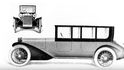 Lancia Lambda (1922) Lancia Lambda (1922)