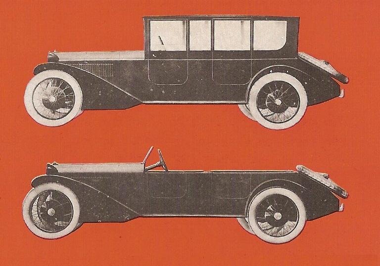 Lancia Lambda (1922)