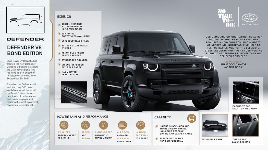 Land Rover Defender V8