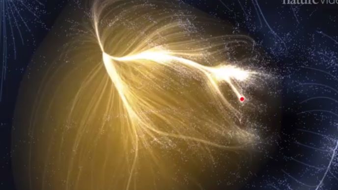 Laniakea