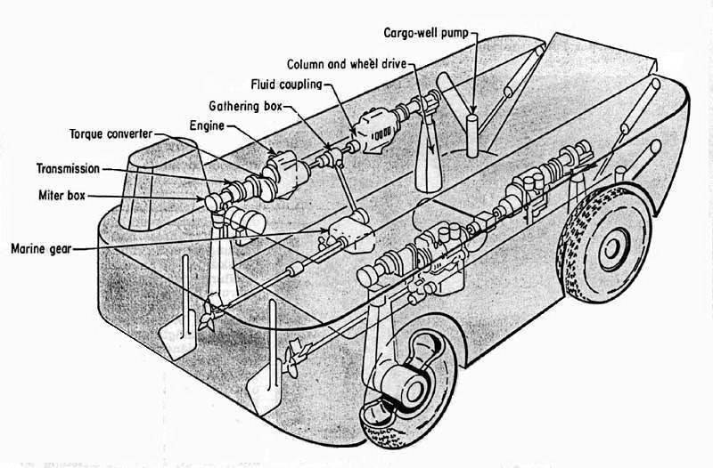 LARC-LX