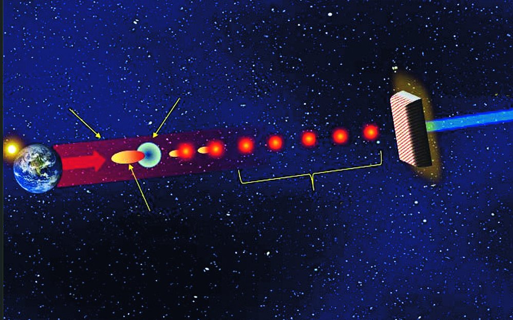Laser urychluje mikropelety, které urychlují sondu