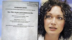 Laura a její lži: Paní docentka se jako mistr tesař lehce utla