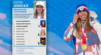 Ledecká: Sáblíkovou nosme na rukou. Líbí se mi, jak mi fandil Pastrňák Ledecká: Sáblíkovou nosme na rukou. Líbí se mi, jak mi fandil Pastrňák