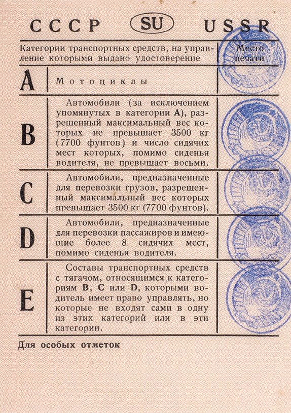 Řidičský průkaz Leonida Brežněva.