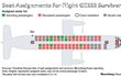 Ač statisticky pouze jeden z 1,2 milionu letů končí neštěstím, existují pravidla, která vám v případě katastrofy mohou pomoci přežít.