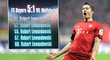 Útočník Bayernu Mnichov Robert Lewandowski dal proti Wolfsburgu pět gólů za necelých devět minut