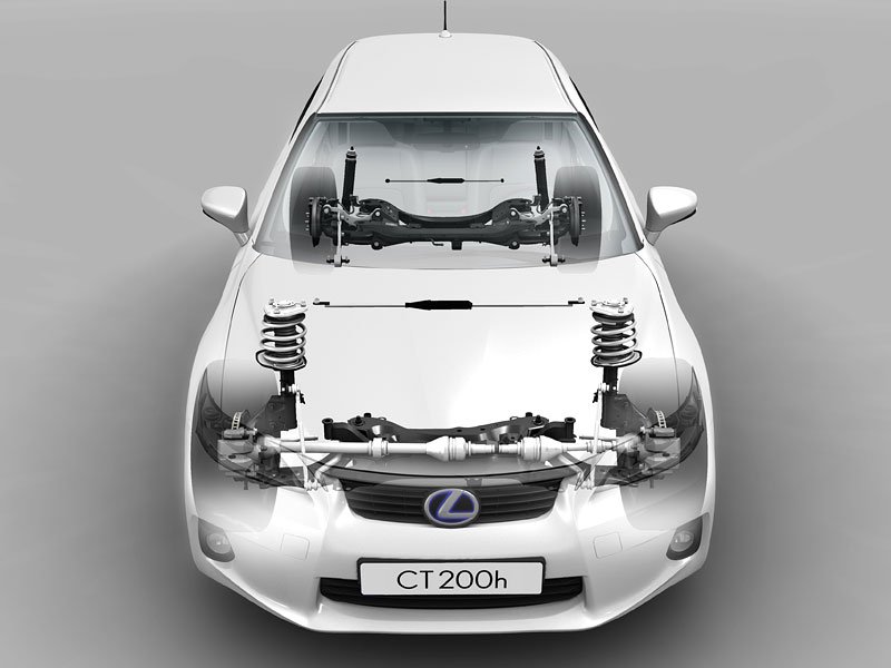 Lexus CT