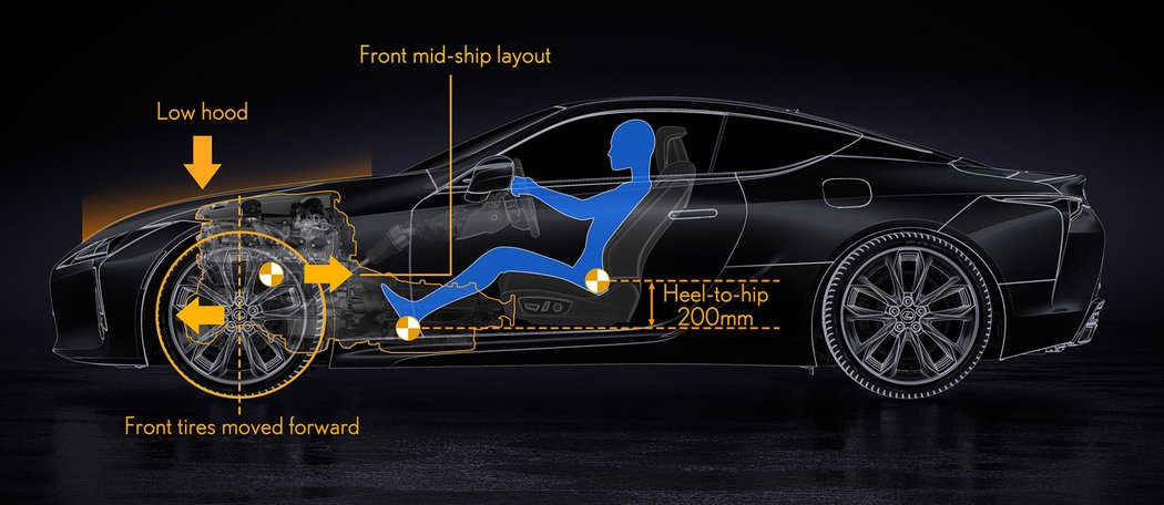 lexus design luxusni sportovni kupe