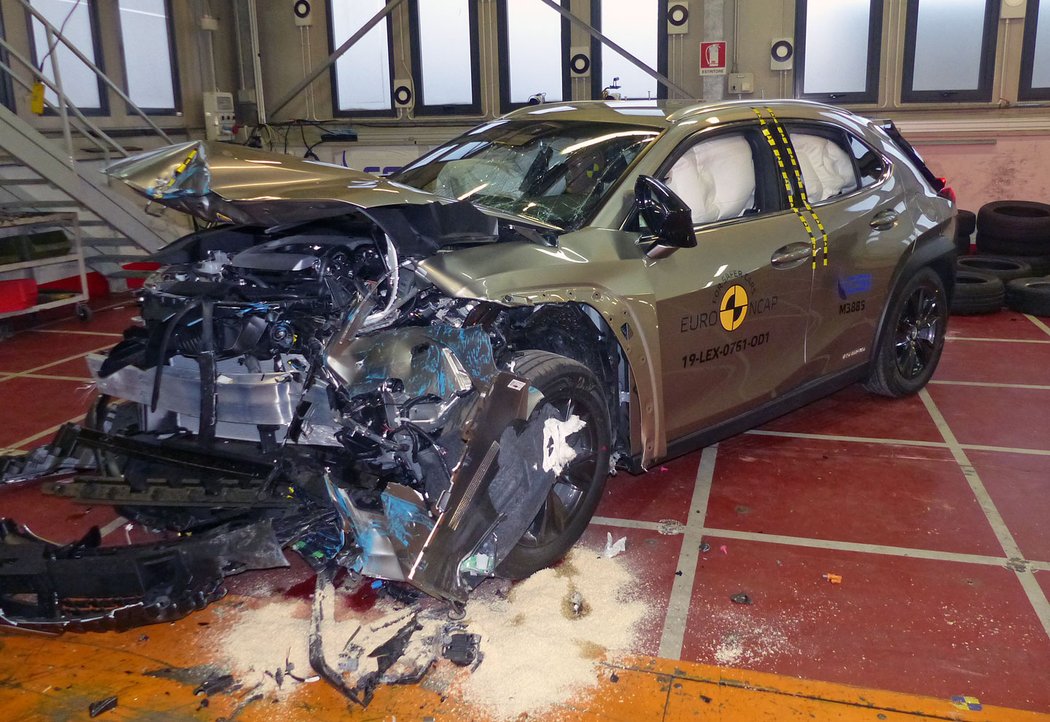 Euro NCAP - Lexus UX