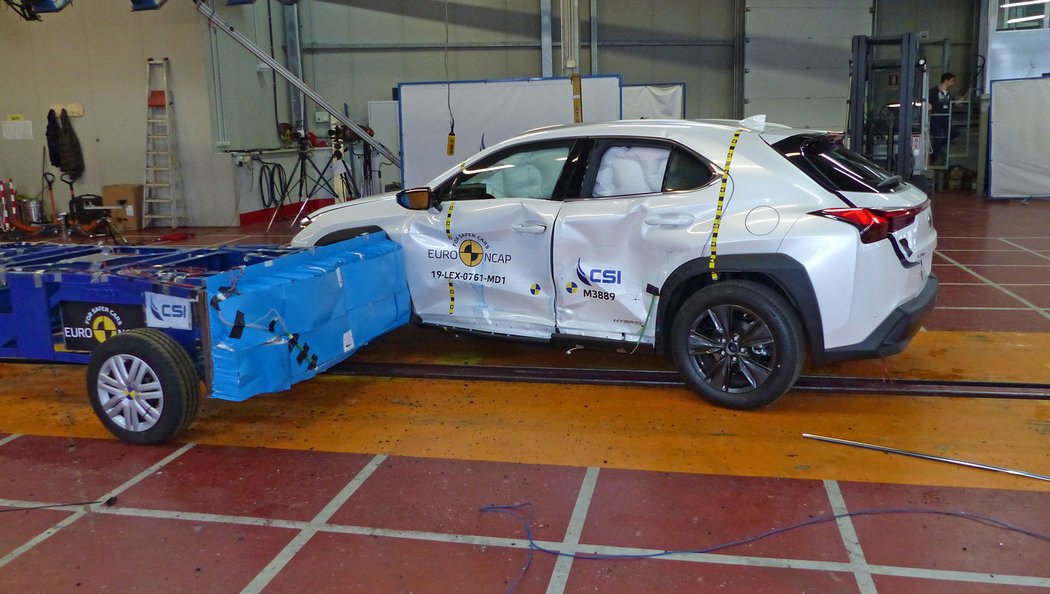 Euro NCAP - Lexus UX