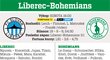 Liberec - Bohemians