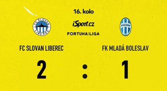 SESTŘIH: Liberec - Boleslav 2:1. Ghali dvěma góly řídil vítězství Slovanu