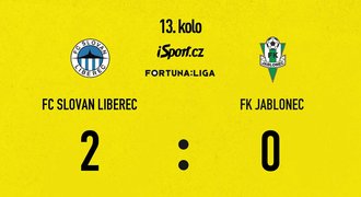 VIDEO: Liberec - Jablonec 2:0. Slovan ovládl derby, VAR odvolal penaltu