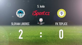 CELÝ SESTŘIH: Liberec stále neporažen. Teplice doma zdolal 2:0